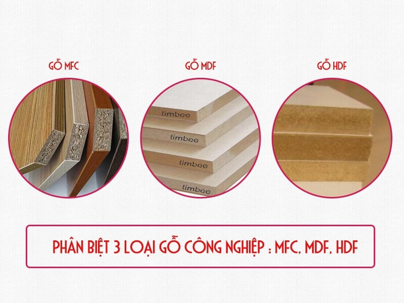 Cách phân biệt 3 loại gỗ công nghiệp: MFC, MDF và HDF